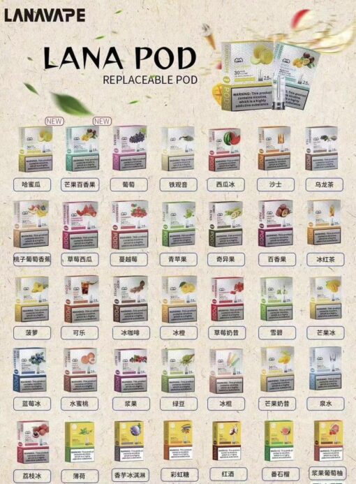 LANA 1代發光煙彈 lana【透明煙彈】通用各種品牌1代電子煙：圖片 2