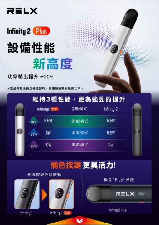 悅刻6代主機 RELX Infinity 2 無限六代煙桿 Infinity Pro 2 Relx6pro 通用四五代煙彈：圖片 2
