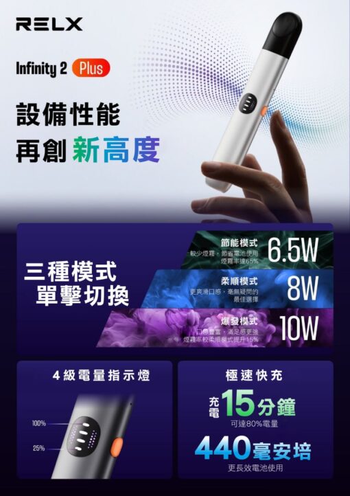 悅刻6代主機 RELX Infinity 2 無限六代煙桿 Infinity Pro 2 Relx6pro 通用四五代煙彈：圖片 3