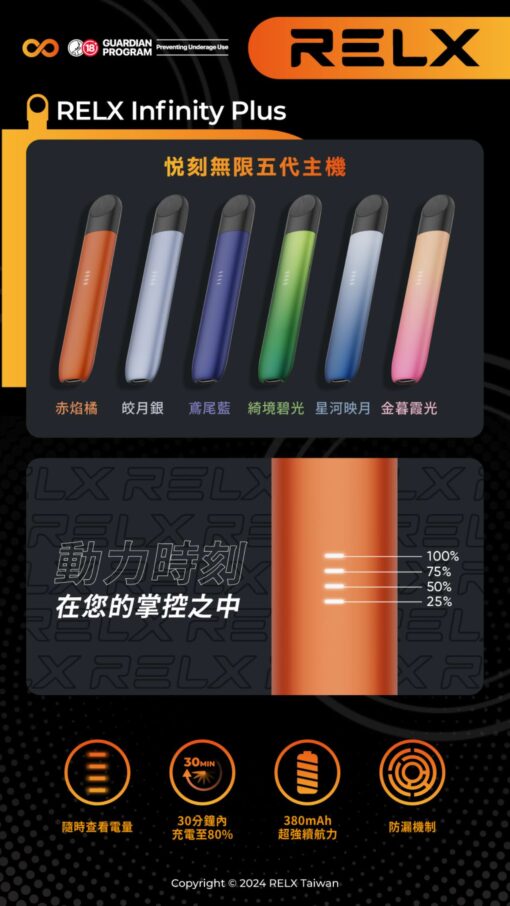 悅刻relx五代幻影霧化主機 悅刻Relx5代煙桿 通用四五六代煙彈：圖片 2