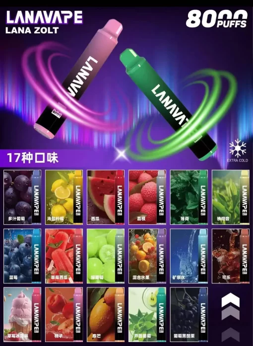 LANA 8000口一次性電子煙 拋棄式煙彈：圖片 2